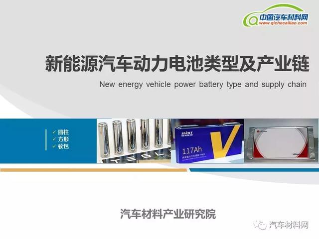 新能源汽車動(dòng)力電池類型及產(chǎn)業(yè)鏈