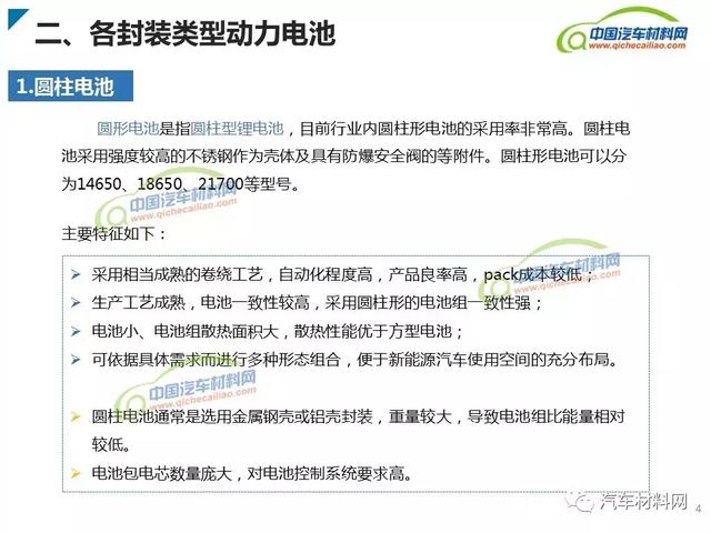 新能源汽車動(dòng)力電池類型及產(chǎn)業(yè)鏈